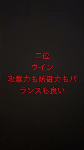 タイピングコロシアムのキャラクターのランキング