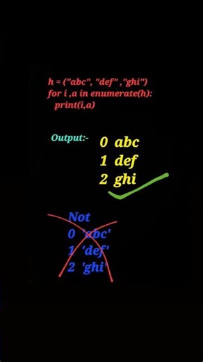 Python enumerate function #python #viral #trending
