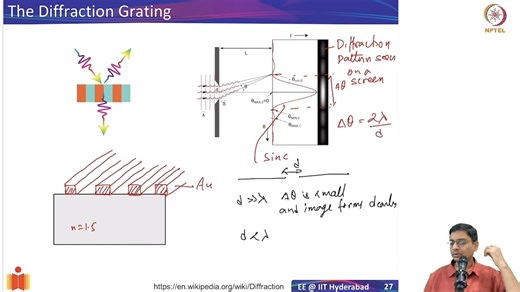 5.4 Diffracton Grating