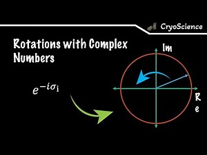 Rotations with Complex Numbers
