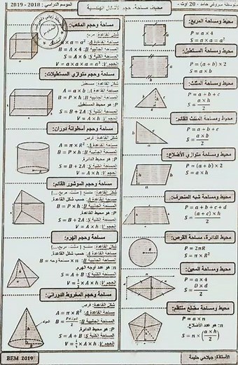 ملخص شامل حول جميع قوانين مساحة،محيط و حجم الأشكال الهندسية(مربع،مستطيل،هرم،مثلث،مكعب،دائرة...)