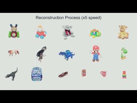 ObjSplat: Active 3D Object Reconstruction with Geometry-Aware Gaussian Surfels