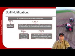 Pesticide Applicator Training Basics, part 3/5