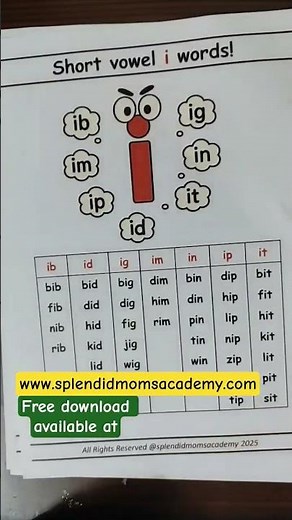 cvc word list free worksheets splendidmomsphonics #splendidmomsphonics #splendidmomsacademy
