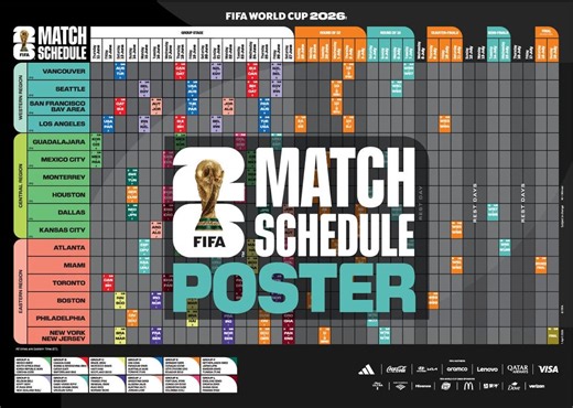 FIFA World Cup 2026 Match Schedule Dry Erase Poster Round of 32 - Etsy