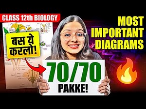 Most Important Diagrams for Class 12 Biology | Board Exam 2025 | Score 70/70 - NEVER MISS THESE