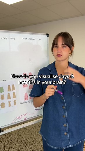 Visualising Months and Days of the Year