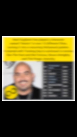 Why Noel Gugliemi is Hollywood’s Eternal "Hector" | In_finityfacts |