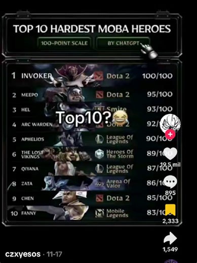 Héroes más difíciles en Mobile Legends: Fanny