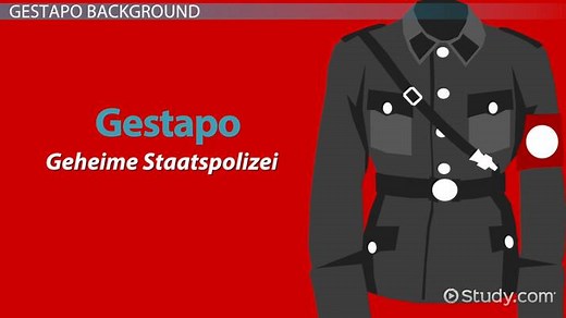 Gestapo | Definition & Tactics
