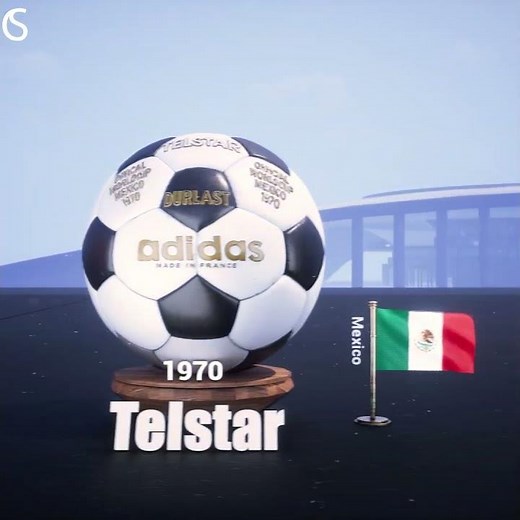 Click up To 4K Video ''Balls Evolution''