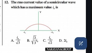 The rms current value of a semicircular wave which has a maximu... | Filo