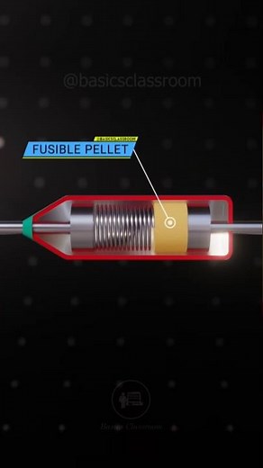 Thermal Fuse Working 3D Animation