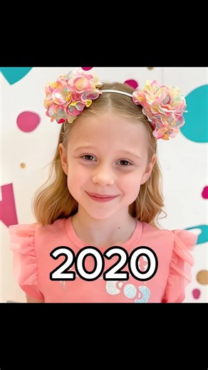 Popular Kids Youtubers Evolution (2018-2026) #shorts #nostalgia