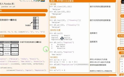 DataFrame - 数据框