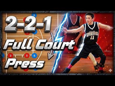 How To Run a 2-2-1 Full Court Press Defense In Basketball