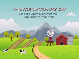 2.2K views · 193 reactions | As a leading dairy products brand our aim is to provide fresh and pure milk to our customers, but do you know how we do it? This #WorldMilkDay let’s see Journey of Gyan Milk from farms to your table. | Gyan Dairy | Facebook