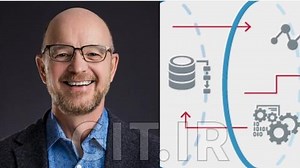 Google Cloud Professional Data Engineer: Get Certified 2022