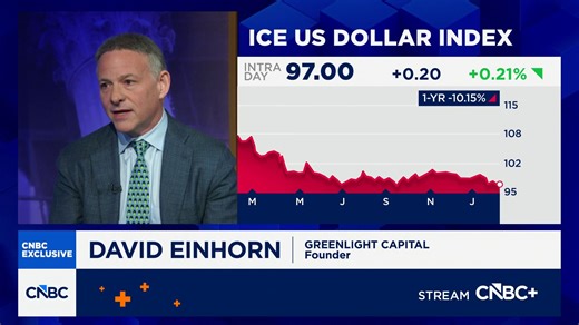Watch CNBC's full interview with Greenlight Capital's David Einhorn