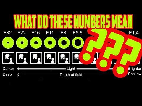 Aperture Explained Like You're A 5 Year Old