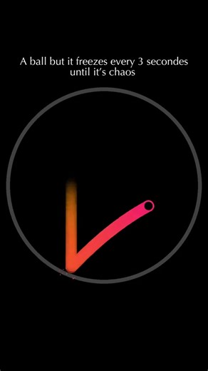 Will This Ball Escape? A Satisfying Video Experience