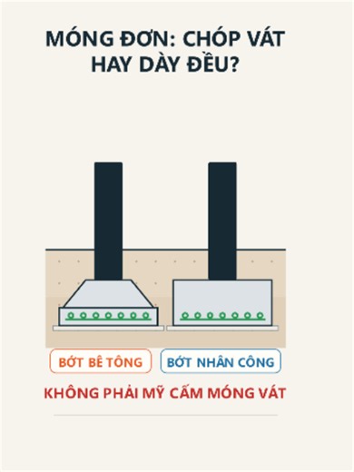 Móng đơn chóp vát hay móng dày đều: chọn loại nào phù hợp?