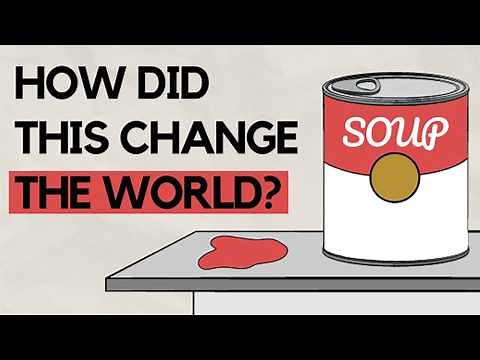 Food & Beverage CPG Industry Overview - Introduction