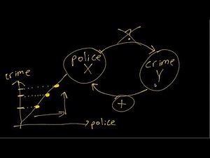 IE:DPC, Ch12: Example of Bias from Reverse Causality