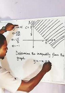 Can You Solve This SAT Inequality Graph Problem? #maths #challenge