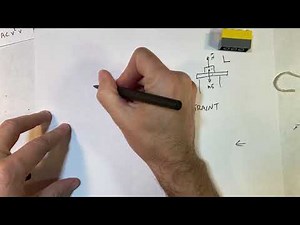 Forces of Constraint: What is the Normal Force?