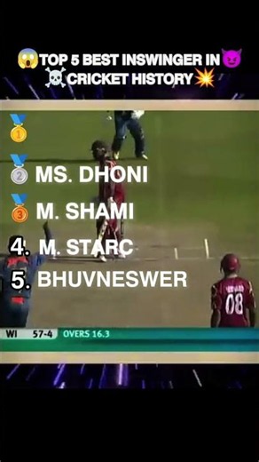 Top 5 best swing balls in cricket history 😱💥 #shortsfeed #cricketshorts #shorts