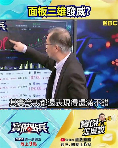 面板三雄發威！超人氣「群創」直攻漲停 帶動CoPoS概念股從設備、封測全線大漲！‪@TaiwanLBJnews‬ #shorts