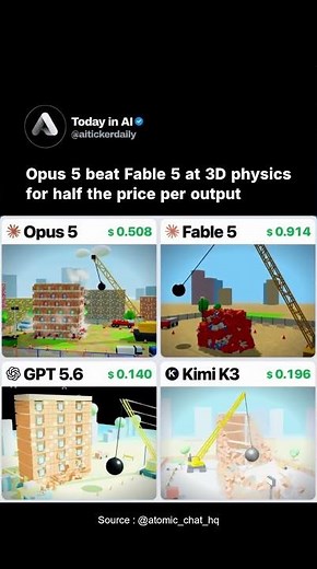 Four AI models got the same prompt to simulate a tornado tearing through a town in 3D.