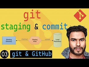 Git Basics : Untracked Files, Staging, and Committing