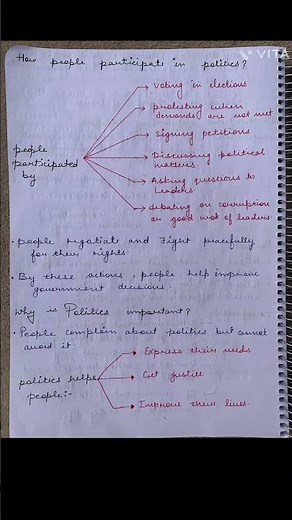 Political theory an introduction class-11 handwritten notes 📝 #Ncertnotes