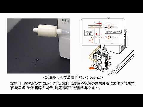 冷却トラップ装置の必要性に関してご紹介