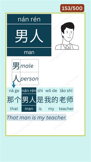 500 Basic Chinese Words & Sentences#chinese #mandarin #learnchinese #learnmandarin#中文#hsk