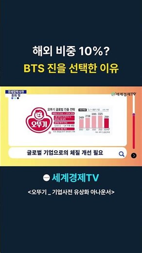 해외 비중 10프로 BTS 진을 선택한 이유 #short #세계경제tv