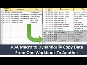 VBA Macro to Dynamically Copy Data from One Workbook to Another (In Hindi)