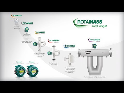 Rotamass: Total Insight