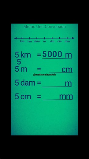 Maths short tricks #mathematics #reels #quickmath #mathtricks #fyp #viralmath #trending #mindblowingmath #shorts #learnmath mathswalaamitsir | mathswalaamitsir