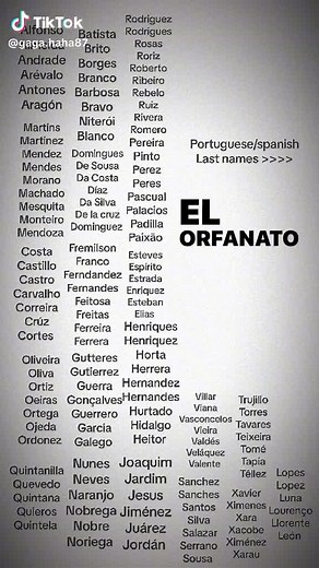 Exploring Spanish Last Names and Their Origins