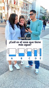Cuál vaso tiene más agua: elige entre A B C D E
