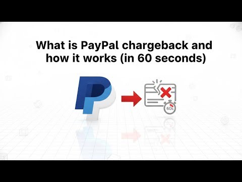What is PayPal chargeback and how it works (in 60 seconds)