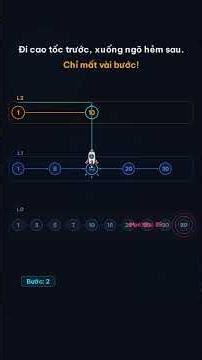 Understanding the Structure of Skip Lists in Depth