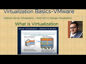 Virtualization Basics |Vmware vsphere|