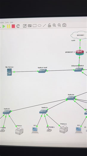 GNS3 Topology for Network Engineers