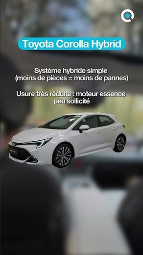 Top 3 most reliable hybrid cars in 2026 🚗⚡