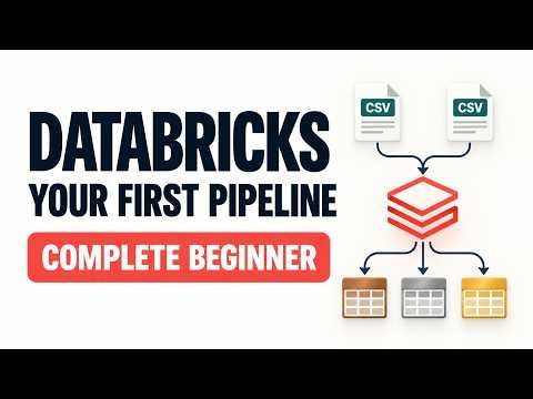Azure Databricks for Complete Beginners | Your First Medallion Data Pipeline