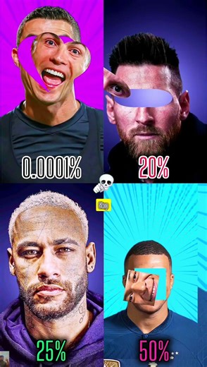 Stop Challange 🔥For you Only 00.0001 Can Stop Ronaldo || Messi || Neymar || Mbape|| #Viral